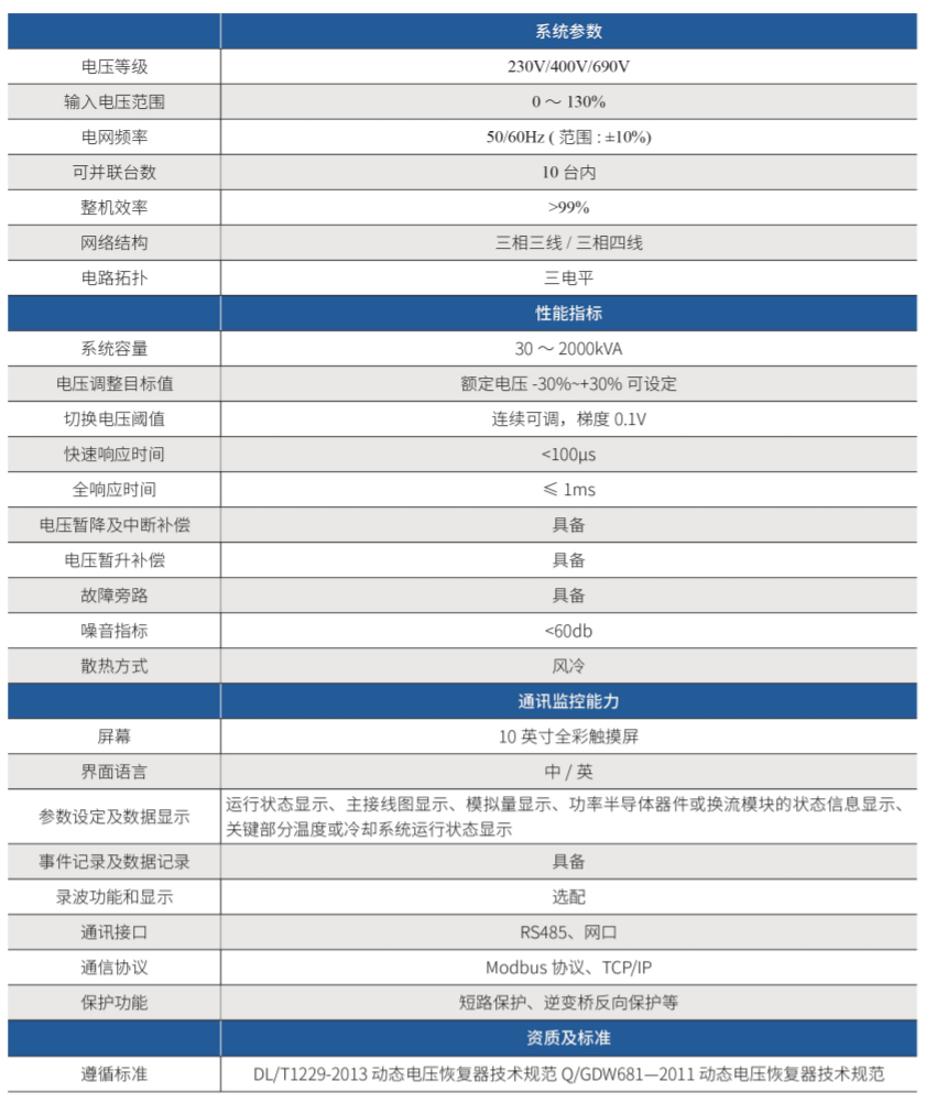 華天不間斷電源控制系統UPQS技術參數